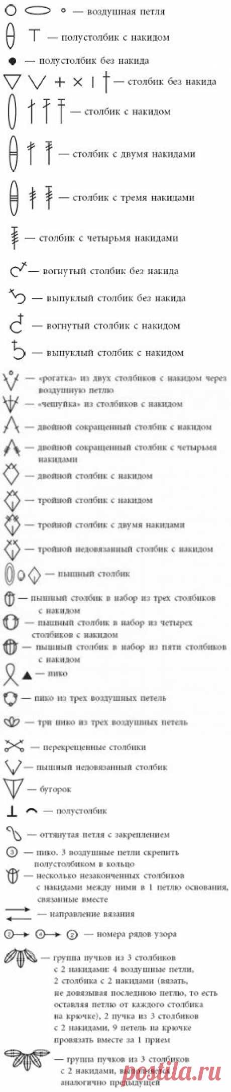 Условные обозначения петель - Вязание крючком. Уроки и узоры - Форум о вязании спицами и крючком