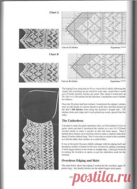 Found on club.osinka.ru