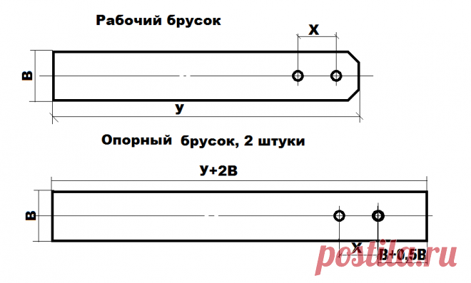 3 деревянных бруска и наждачка. Делаю простую складную точилку для ножей | Валерий Ермаков. Не только ножи. | Яндекс Дзен