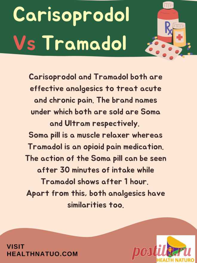 Carisoprodol Vs Tramadol

Carisoprodol and Tramadol both are effective analgesics to treat acute and chronic pain. The brand names under which both are sold are Soma and Ultram respectively. 
Soma pill is a muscle relaxer whereas Tramadol is an opioid pain medication. The action of the Soma pill can be seen after 30 minutes of intake while Tramadol shows after 1 hour. 
Apart from this, both analgesics have similarities too.