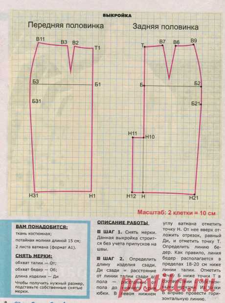 спідниця олівець выкройка: 56 тис. зображень знайдено в Яндекс.Зображеннях