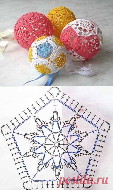 Елочные шары из мотивов