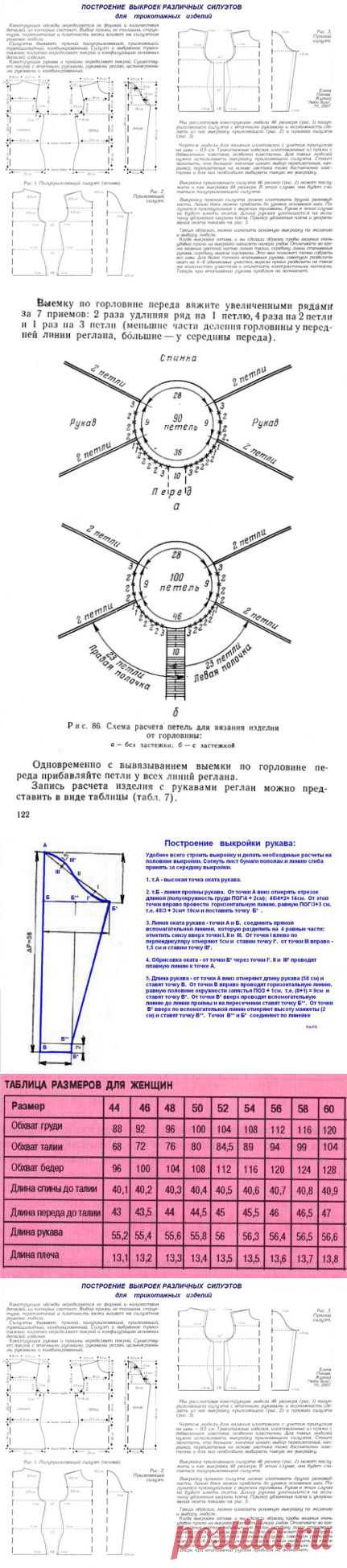 построение выкроек различных силуэтов