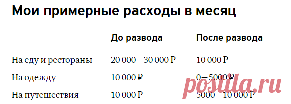 (1) Одноклассники