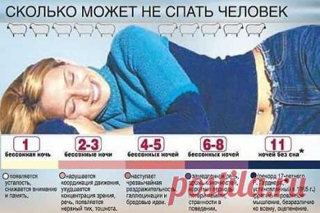 Влияет ли отсутствие здорового сна на аппетит?