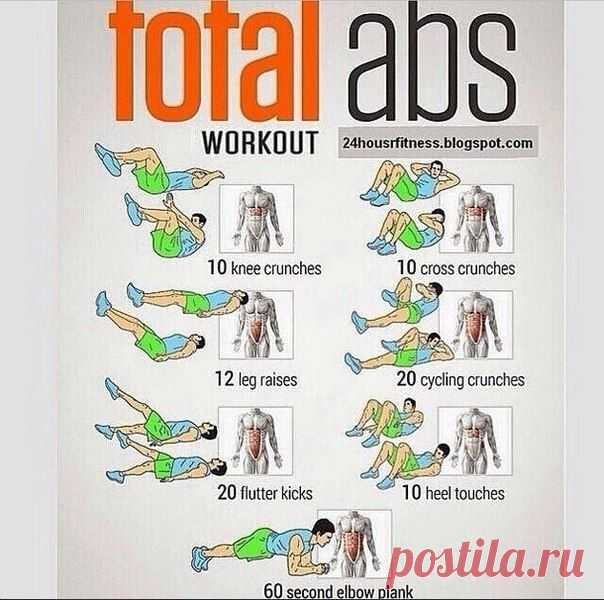 Прокачка пресса / Спорт Сильных!