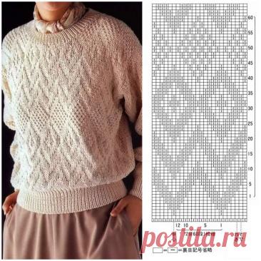 Изображение пина-истории