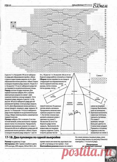 Яндекс.Фотки