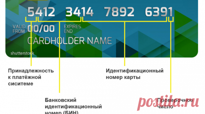 7 тайн пластиковых карточек, о которых никто не знает