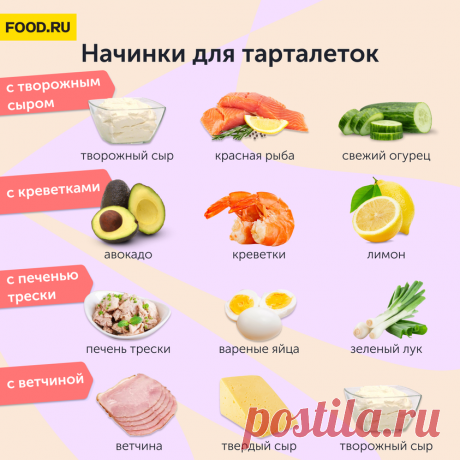 Начинки для тарталеток