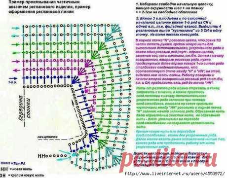 Вязание реглана крючком. Схемы..