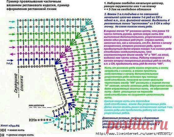 Вязание реглана крючком. Схемы..