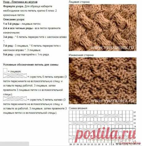 Женская шапочка, связанная аранским узором — Рукоделие