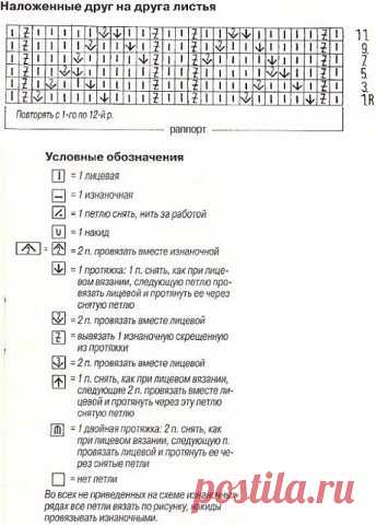 Оригинальный новый узор “Наложенные друг на друга листья” (УЗОРЫ СПИЦАМИ) – Журнал Вдохновение Рукодельницы