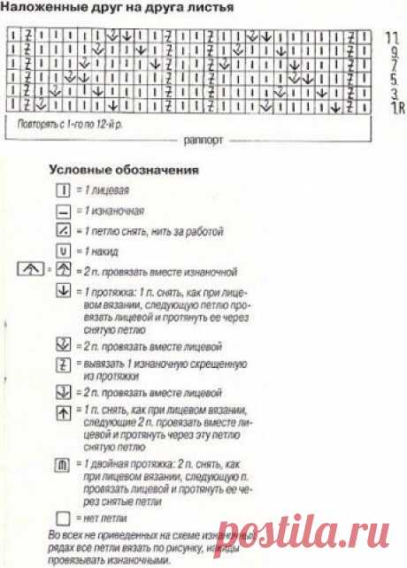 Оригинальный новый узор “Наложенные друг на друга листья” (УЗОРЫ СПИЦАМИ) – Журнал Вдохновение Рукодельницы