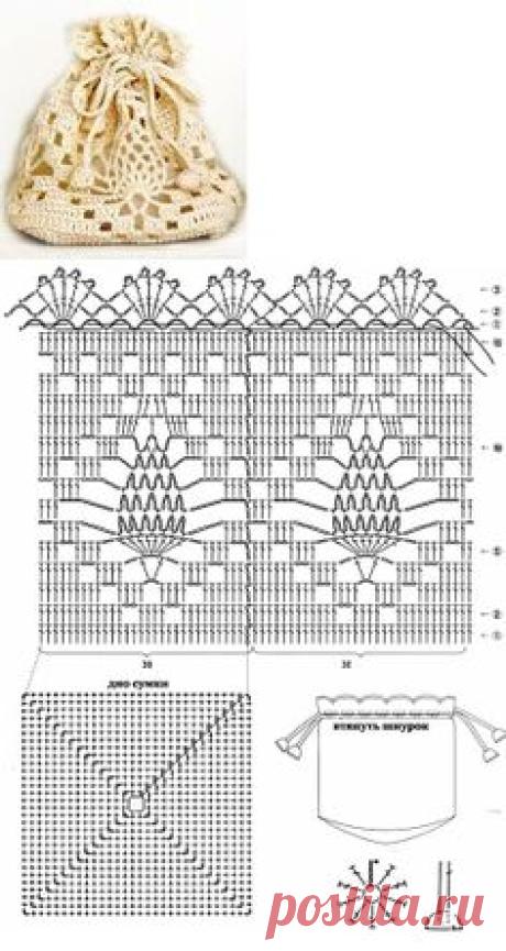 Pinterest • Всемирный каталог идей