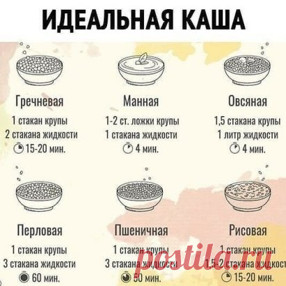 Каши – это залог здоровья, насыщения организма сложными углеводами и необходимыми минералами. Готовят их на молоке, воде, бульоне с овощами, мясом, грибами или рыбой. На любой вкус можно подобрать отличный рецепт каши.