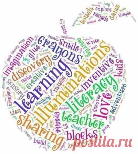 АНТОНИМЫ / Неформальный Английский