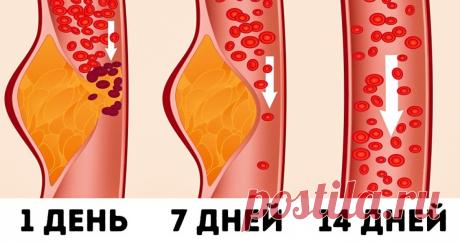 В рейтинге лучших диет уже несколько лет подряд 1-е место занимает так называемая DASH-диета, считающаяся наиболее эффективным режимом питания для улучшения всех показателей здоровья. По оценкам врачей из National Institutes of Health, DASH-диета набирает 3,3 балла из 5 в категории «Эффективность потери веса» и 4,8 балла из 5 в категории «Польза для здоровья».