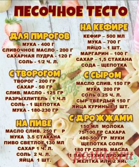 Песочное тесто