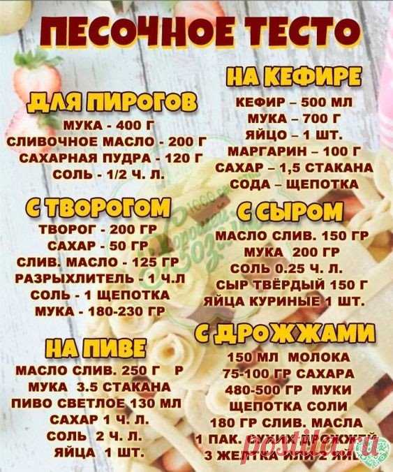 Песочное тесто