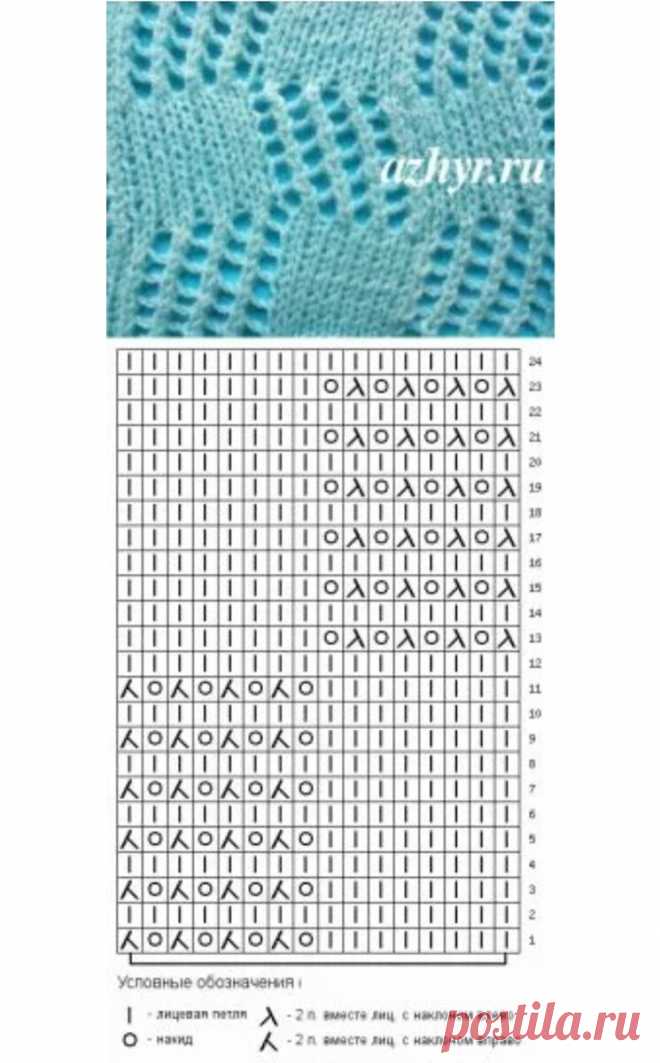 САМЫЕ ПРОСТЫЕ И КРАСИВЫЕ АЖУРНЫЕ УЗОРЫ ДЛЯ ВЯЗАНИЯ СПИЦАМИ СО СХЕМАМИ.  ■ ► ЖМИ НА ССЫЛКУ И СМОТРИ!
Просматривайте этот и другие пины на доске Красивое вязание пользователя Tatjana.
Теги
САМЫЕ ПРОСТЫЕ ПОТОМУ И КРАСИВЫЕ УЗОРЫ СПИЦАМИ.
Вязание спицами.
Схемы вязания.
Узоры спицами. 🔹🔸🔷🔶🚩 Все схемы на сайте https://sheru.ru 💜 ◆◆ ☆ ◇◁◆....
Пользователь Tatjana сохранил этот пин на доске «Красивое вязание
САМЫЙ ПРОСТОЙ И КРАСИВЫЙ АЖУРНЫЙ УЗОР СПИЦАМИ 
