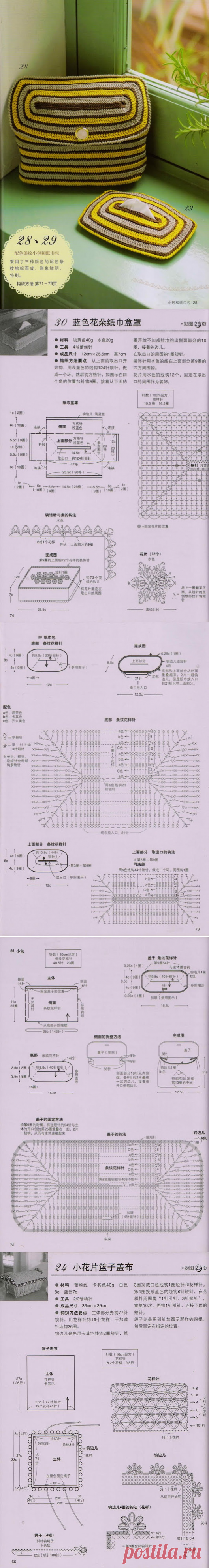 Обработка изображения | Knits4Kids