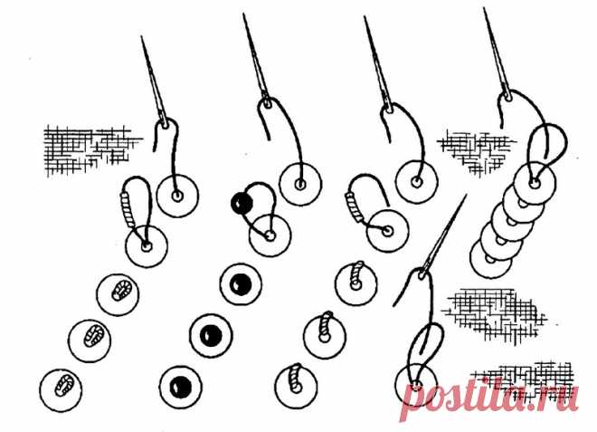 правило пришивания пайеток: 2 тыс изображений найдено в Яндекс.Картинках