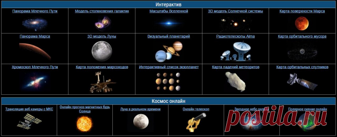 Космос - все факты