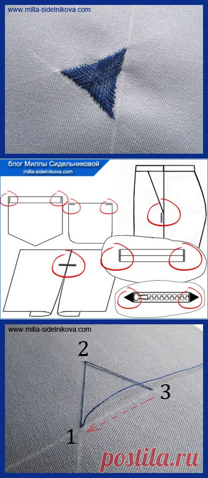 ШЬЕМ, ШЬЁМ, ШЬЁМ. Как сделать красивую закрепку | Домохозяйки