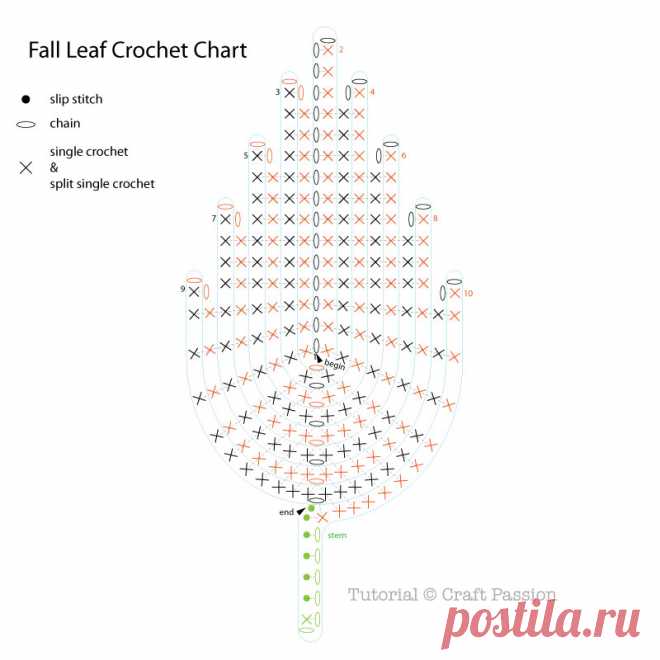 Fall Leaf - Бесплатный шаблон для вязания крючком | Craft Passion - бесплатный шаблон и учебник