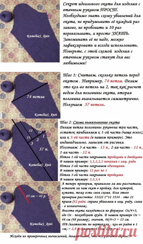 Секрет идеального оката рукава