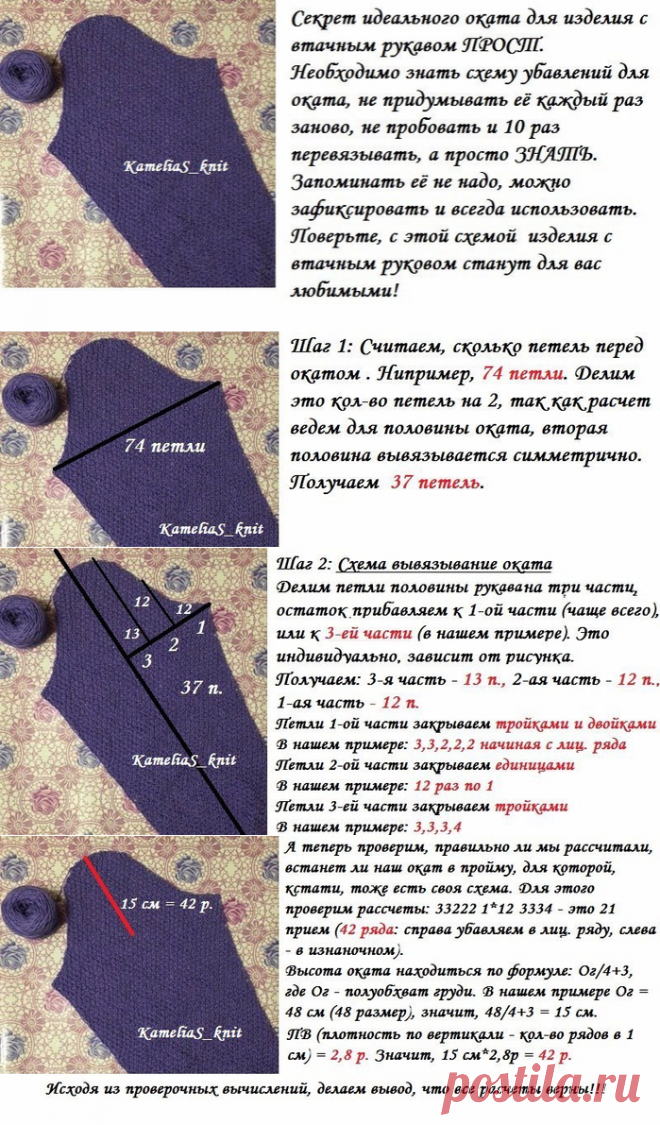 Секрет идеального оката рукава