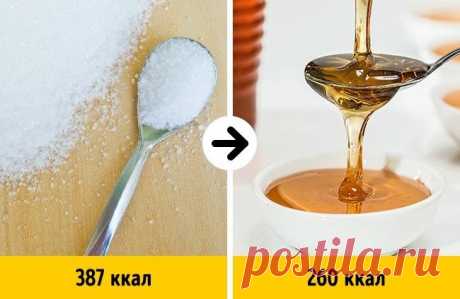 6 продуктов, которые позволят есть сладкое и оставаться в форме Для тех, кто хочет всегда быть в хорошей форме, вот продукты, которыми можно заменить привычные, более калорийные (из расчета на 100 г). С ними вы точно сможете превратить любое блюдо в шедевр диетиче...
