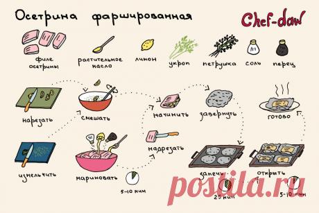 Осетрина фаршированная