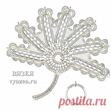 Мотив ирландского кружева на бурдоне