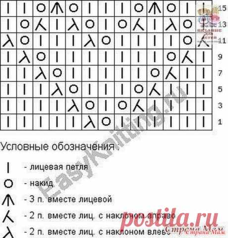 Всем здравствуйте!)А я вот к весне новую юбочку связала) - Вязание - Страна Мам