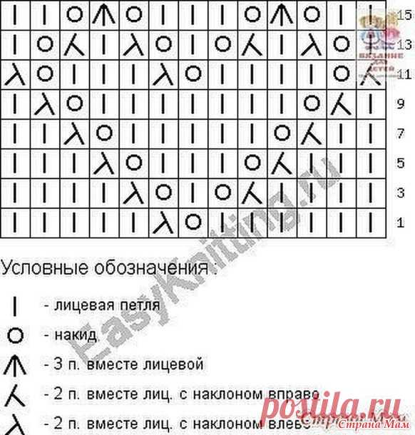Всем здравствуйте!)А я вот к весне новую юбочку связала) - Вязание - Страна Мам