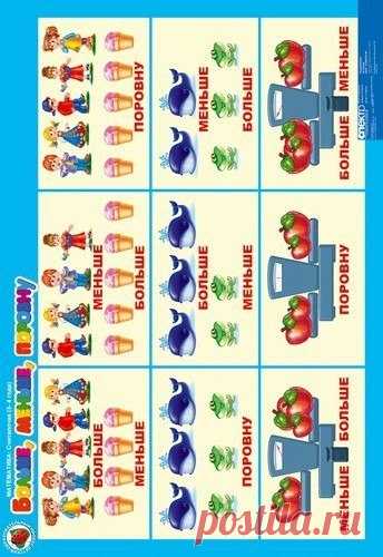 Математика 3-4 года. Считалочка.