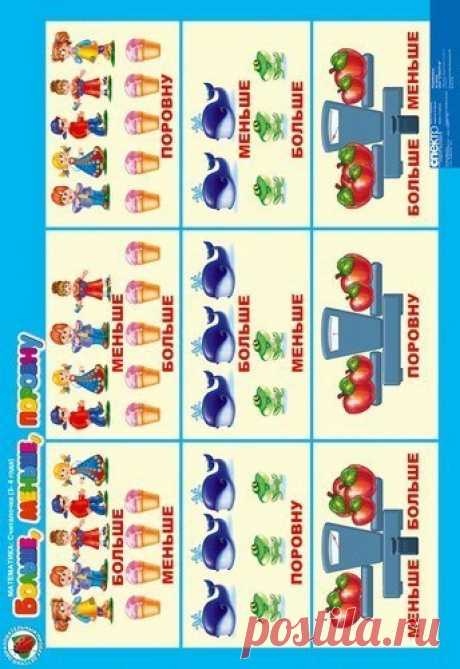 Математика 3-4 года. Считалочка.