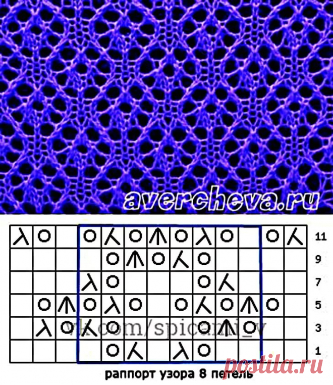 сеточка спицами с описанием и схемами — Яндекс: нашлось 6 млн результатов