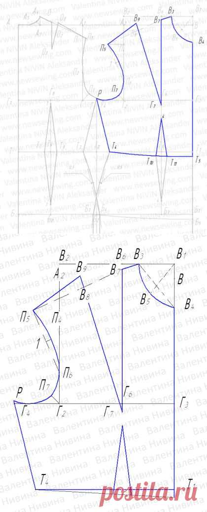 Перемещение нагрудной вытачки в боковой шов.