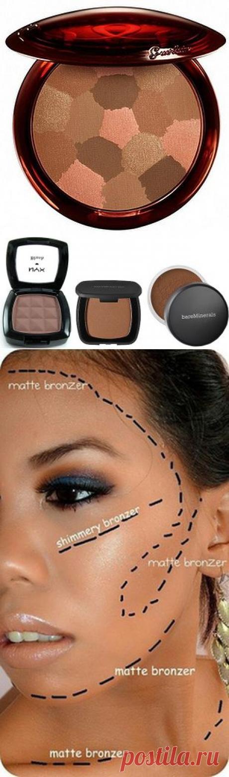 Косметичка Сплетниц: Бронзеры | СПЛЕТНИК