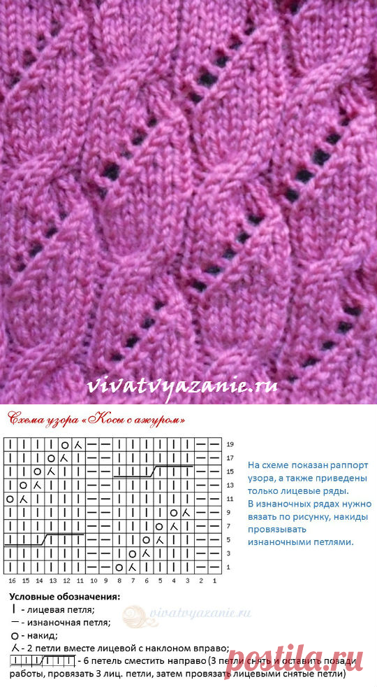 Косы с ажуром - описание и схема узора