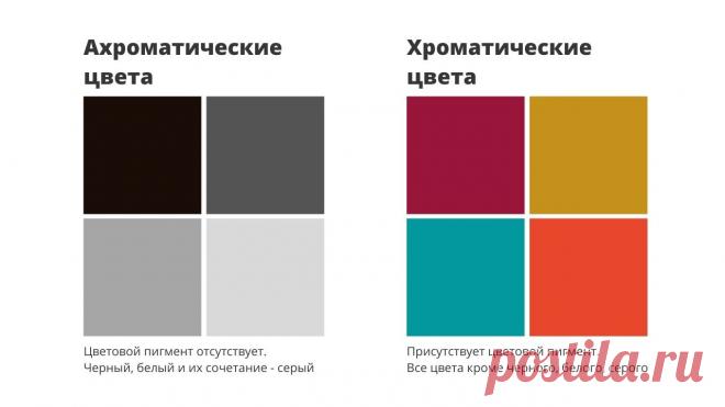 ШЬЮ САМА. Умение сочетать цвета - ШЬЮ САМА