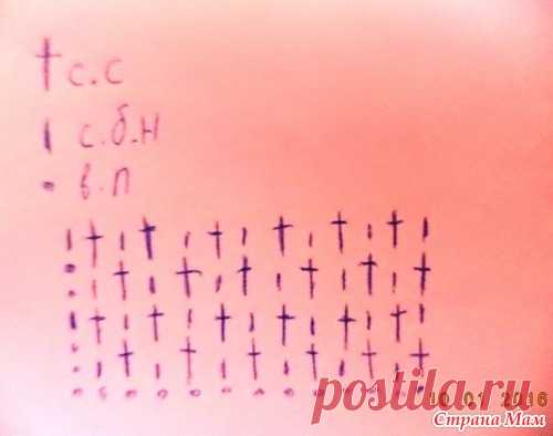 Кофточка для малышки)) - Вязание для детей - Страна Мам