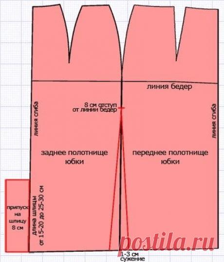 Юбка - карандаш , легко