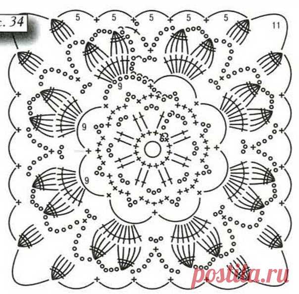 Вязание для всех