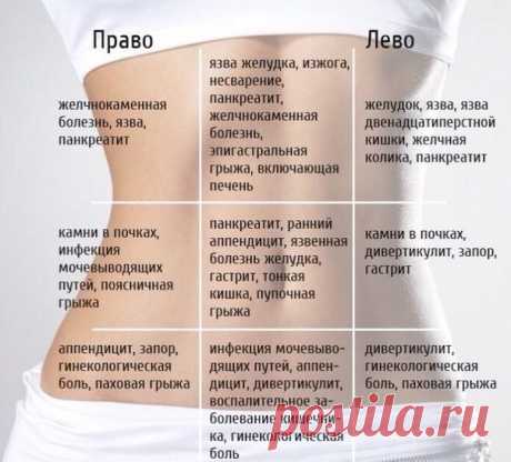 Своими руками!
