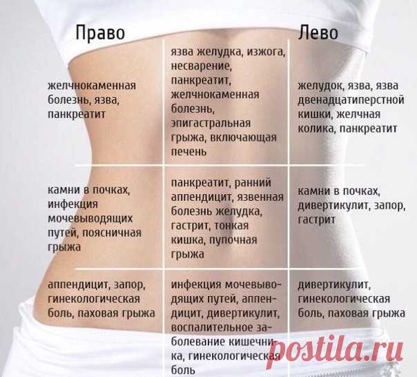 Своими руками!